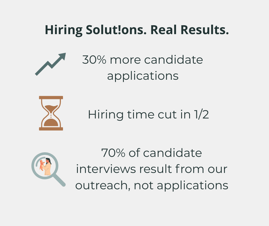 Hiring Solut!ons Info Graphic